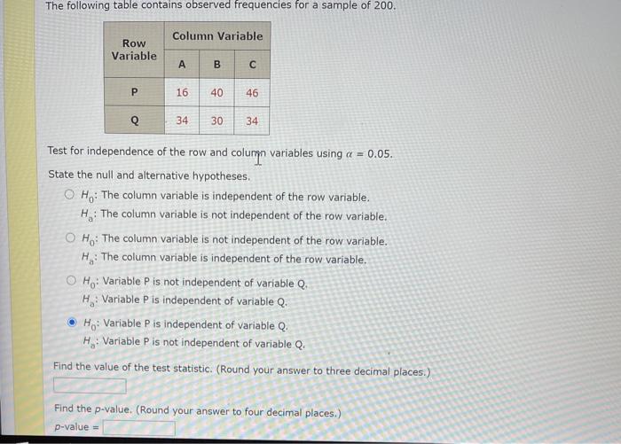 Solved The following table contains observed frequencies for | Chegg.com