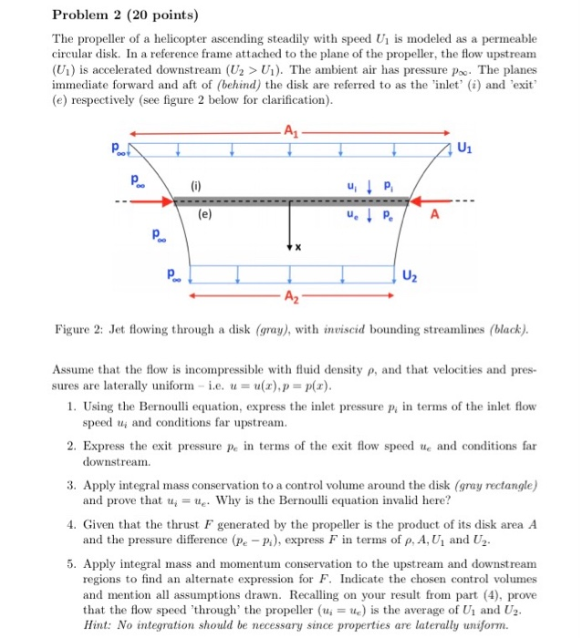 Solved Problem 2 (20 Points) The Propeller Of A Helicopter | Chegg.com