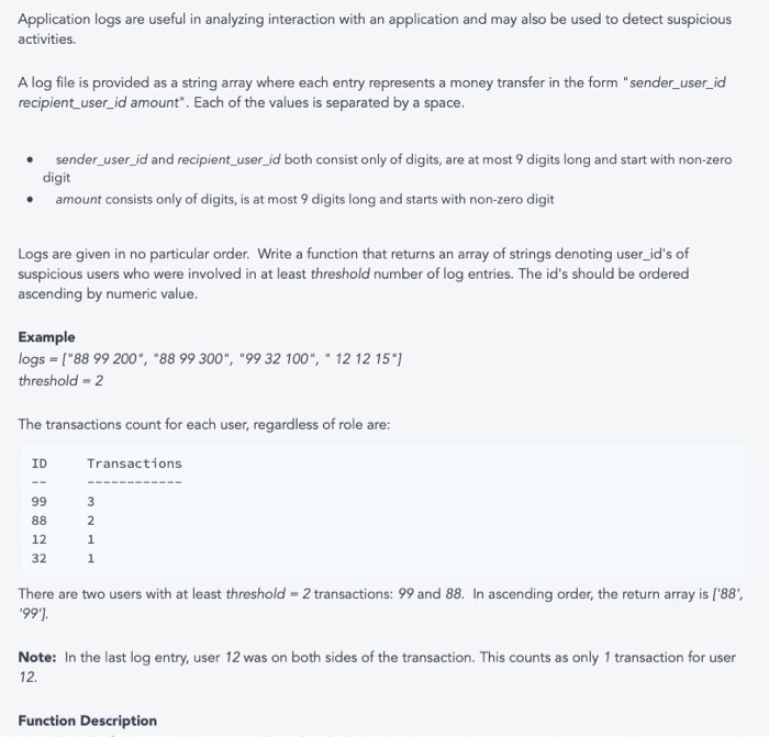 Solved Application logs are useful in analyzing interaction | Chegg.com