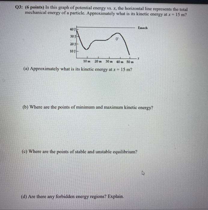 Solved Q3 (6 points) In this graph of potential energy vs.