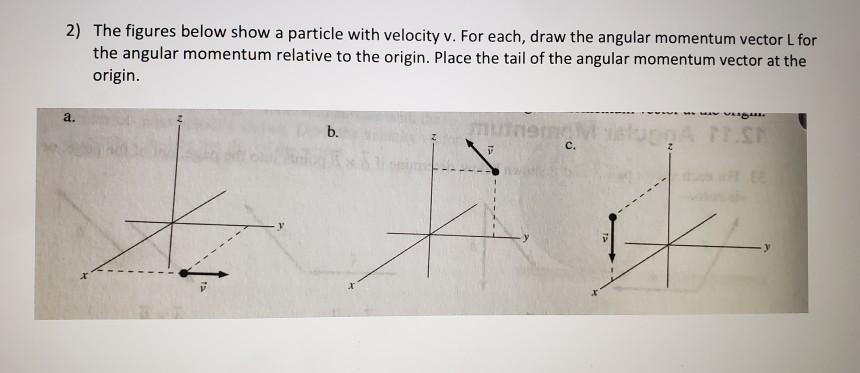 Solved 1) Draw the angular momentum vector for each of the | Chegg.com