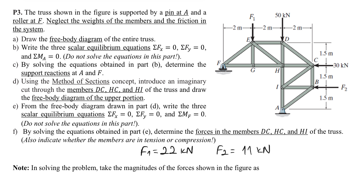 Solved P3. ﻿The truss shown in the figure is supported by a | Chegg.com