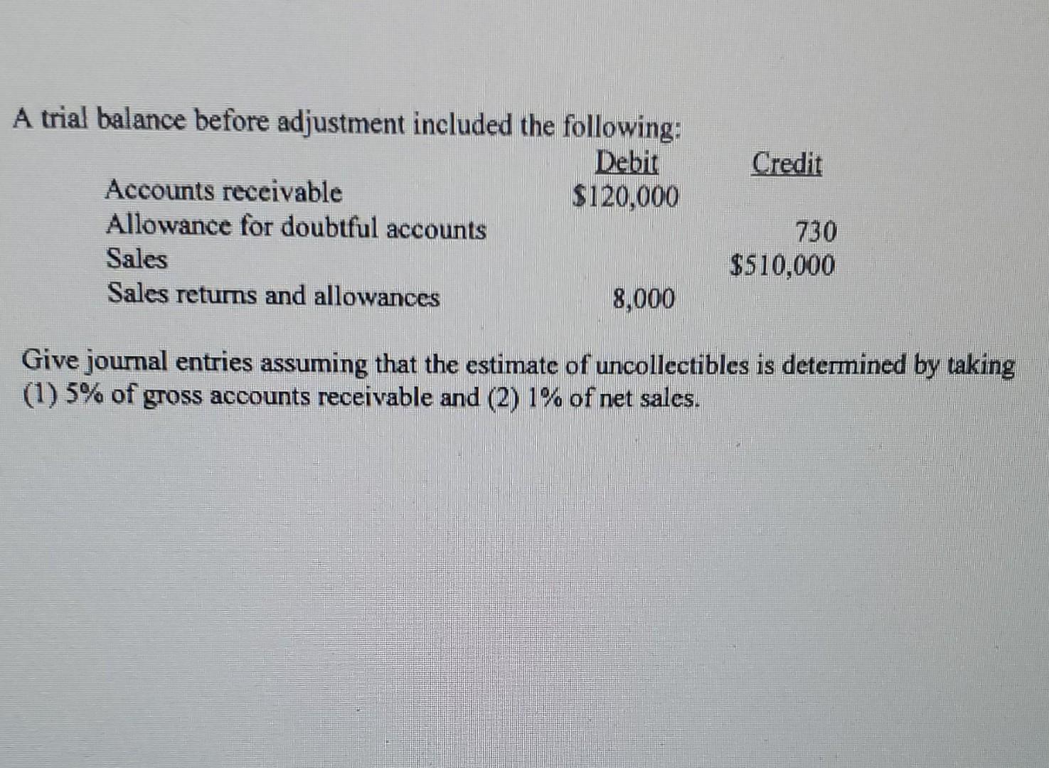 interest receivable debit or credit in trial balance