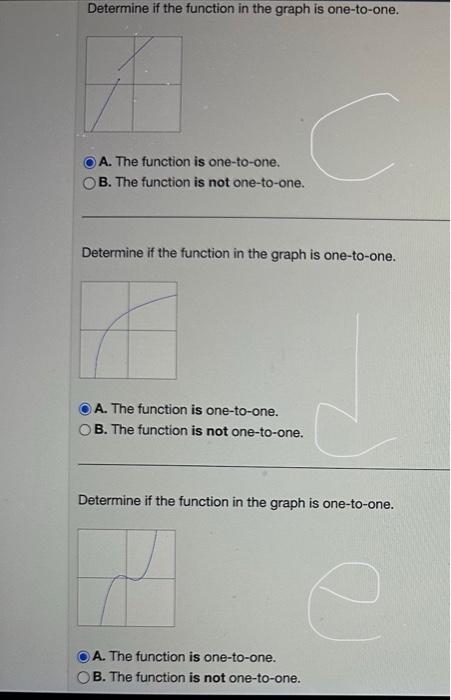 Solved Determine if the function in the graph is one-to-one. | Chegg.com