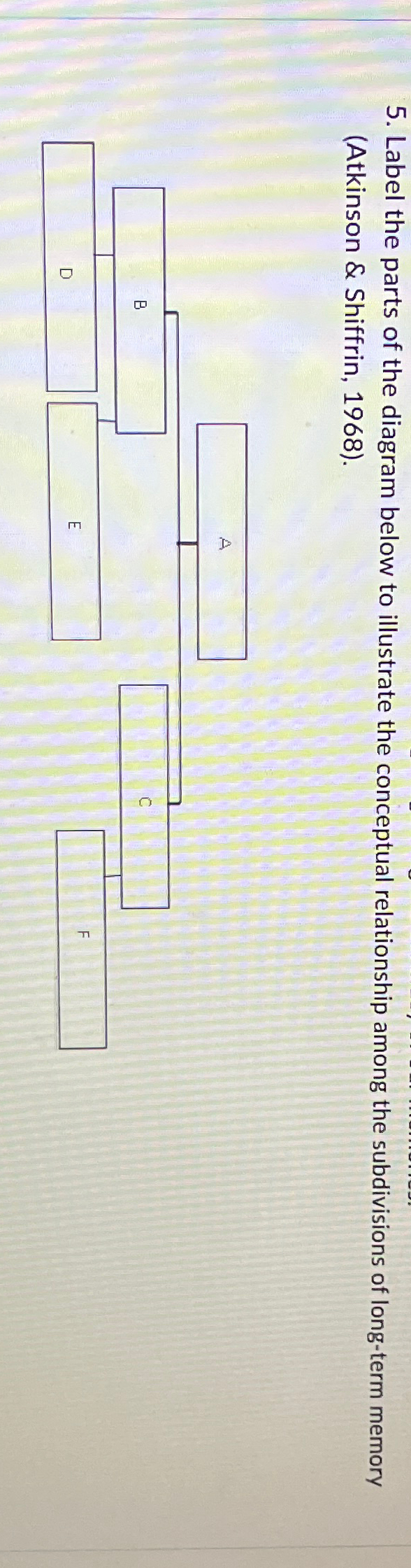 Label the parts of the diagram below to illustrate | Chegg.com