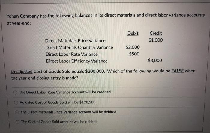 Solved Yohan Company has the following balances in its | Chegg.com