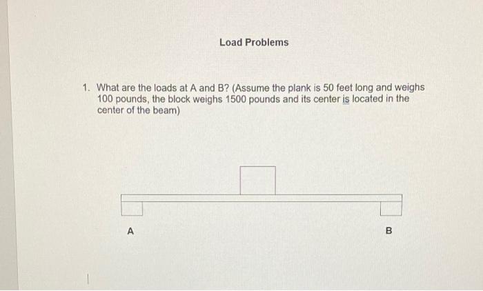 Solved Load Problems 1. What are the loads at A and B? | Chegg.com