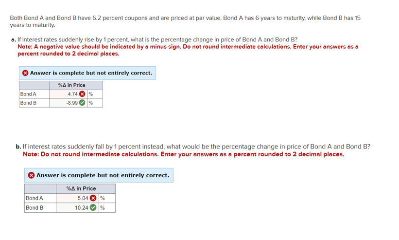 Solved Both Bond A And Bond B ﻿have 6.2 ﻿percent Coupons And | Chegg.com