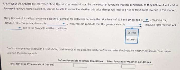 A number of the growers are concerned about the price decrease initiated by the stretch of favorable weather conditions, as t