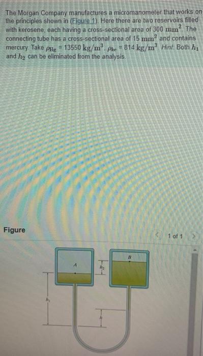 Solved Determine h if the pressure difference pA - pB = 42 | Chegg.com