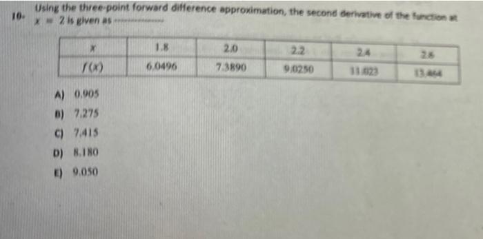 10. Using the three-point forward difference approximation, the secone derivative of the function at \( x=2 \) is given as mi