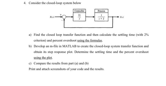 Solved 4. Consider the closed-loop system below Controller | Chegg.com