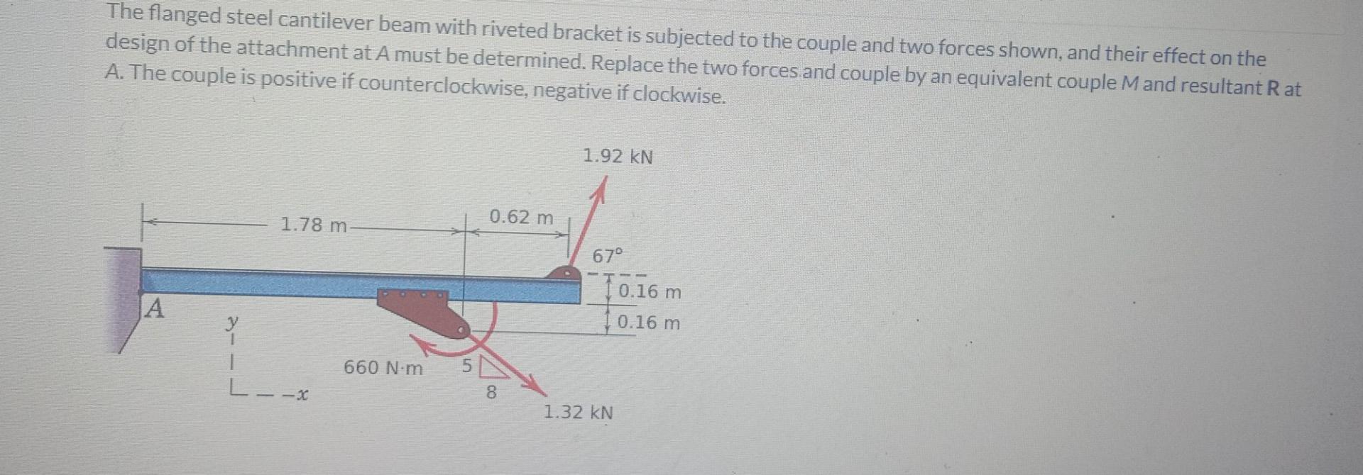 Solved The flanged steel cantilever beam with riveted | Chegg.com