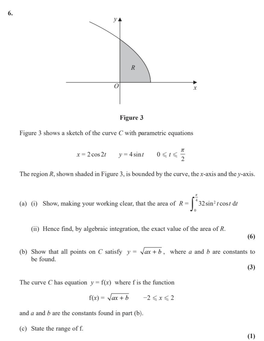 Solved 6. R X Figure 3 Figure 3 shows a sketch of the curve | Chegg.com