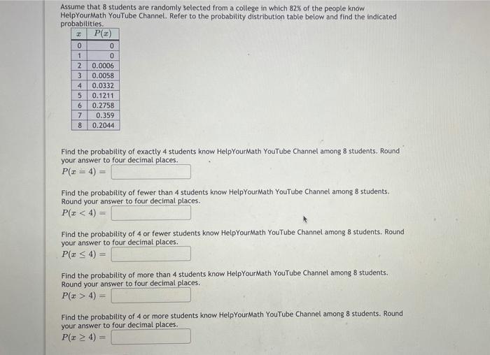 Solved Fill out the black to make the given table below a | Chegg.com