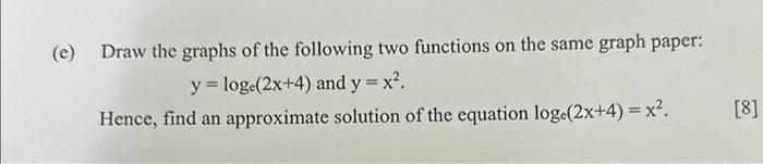 Solved (e) Draw the graphs of the following two functions on | Chegg.com