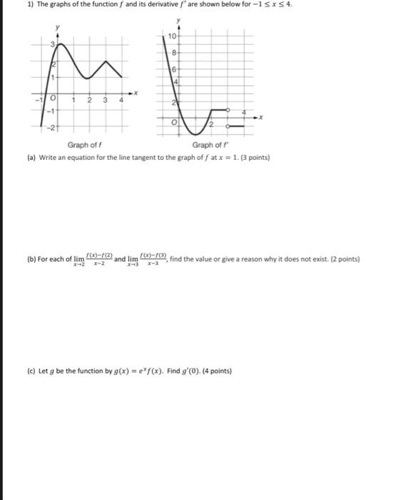 Solved 1) The graphs of the functionſ and its derivative f' | Chegg.com