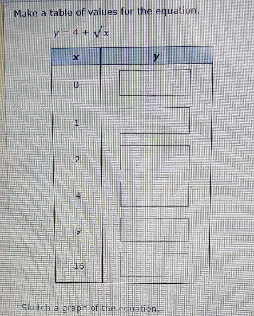 Solved Make A Table Of Values For The Equation. Sketch A | Chegg.com