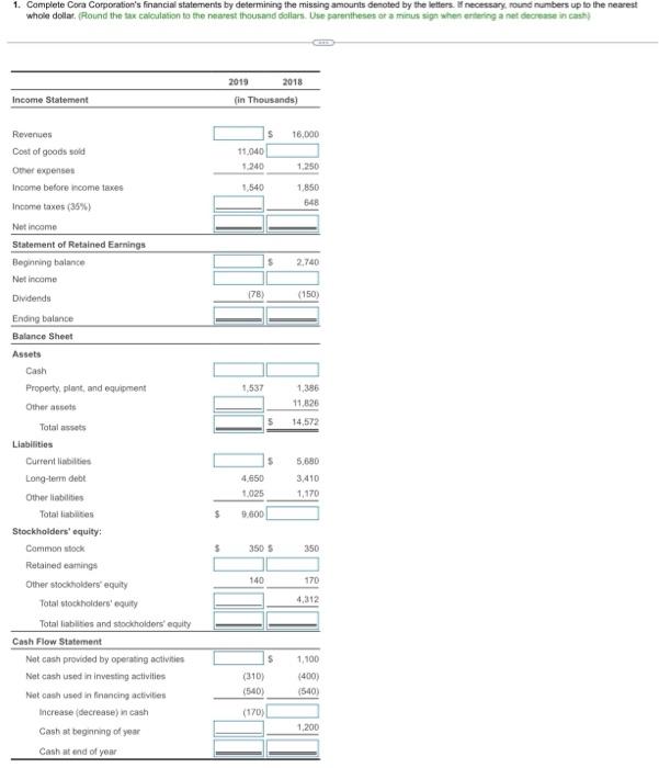 Solved 1. Complete Cora Corporation's financial statements | Chegg.com