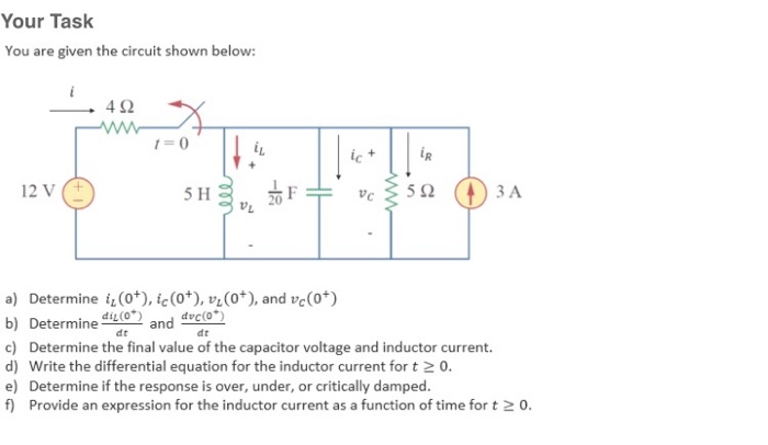 Solved Your Task You are given the circuit shown below: 4 92 | Chegg.com