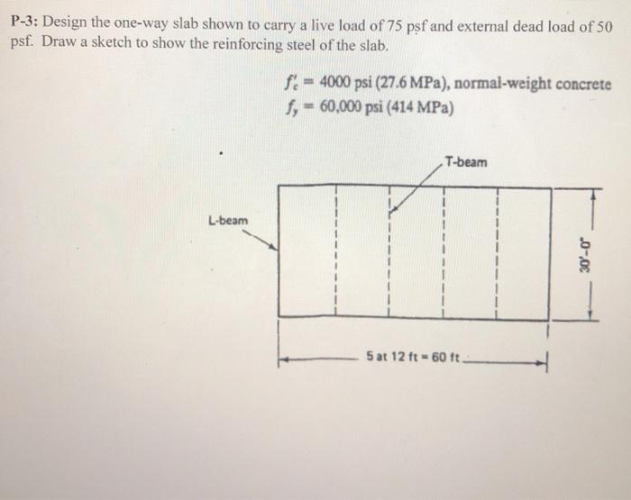 Solved P-3: Design the one-way slab shown to carry a live | Chegg.com