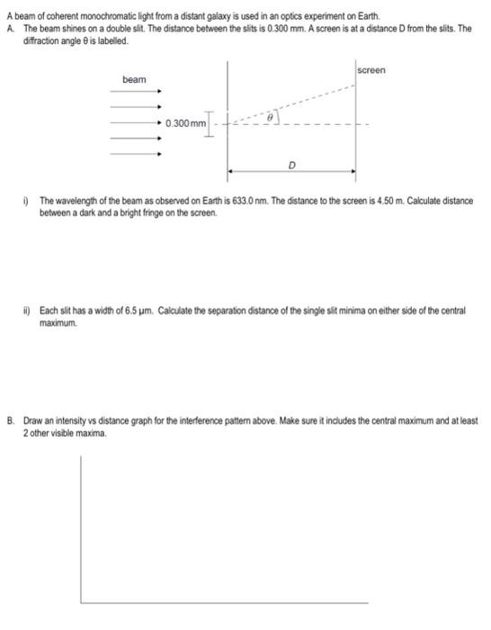 A beam of coherent monochromatic light from a distant | Chegg.com