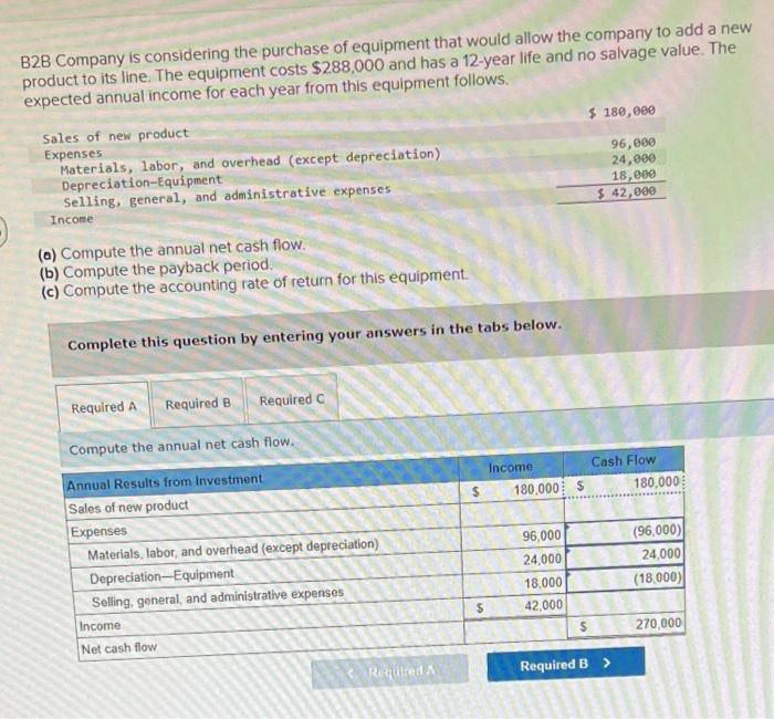 Solved B2B Company is considering the purchase of equipment