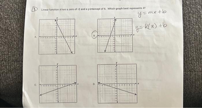 Solved Linear function k has a zero of -2 and a y-intercept | Chegg.com