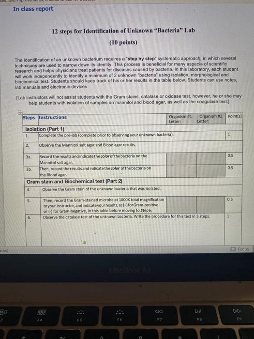 solved-in-class-report-12-steps-for-identification-of-chegg