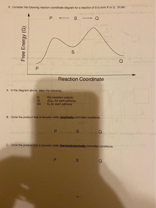 Solved 9. Consider the following reaction coordinate diagram | Chegg.com