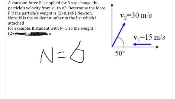 Solved A Constant Force F Is Applied For 3 S To Change Th Chegg Com