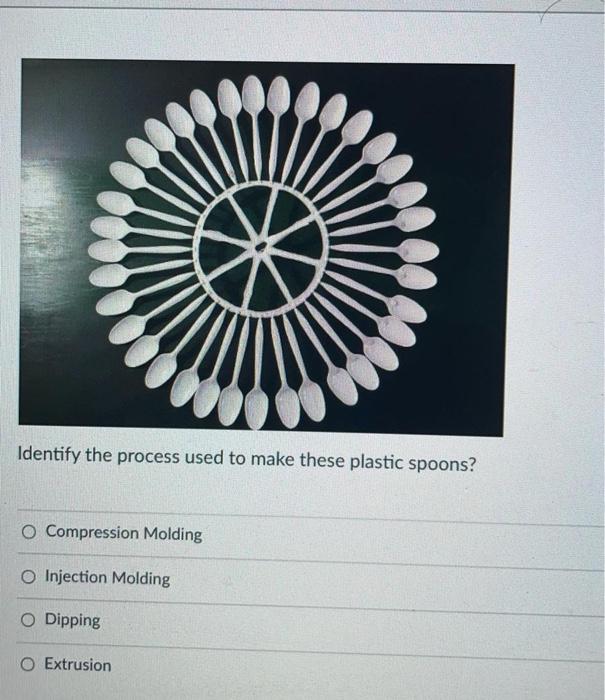 Solved 米 Identify the process used to make these plastic | Chegg.com