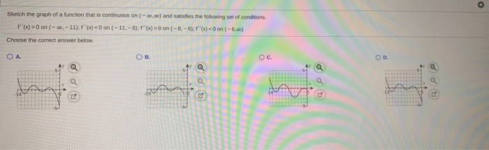 Solved Sketch the graph of a function that is continuous on | Chegg.com