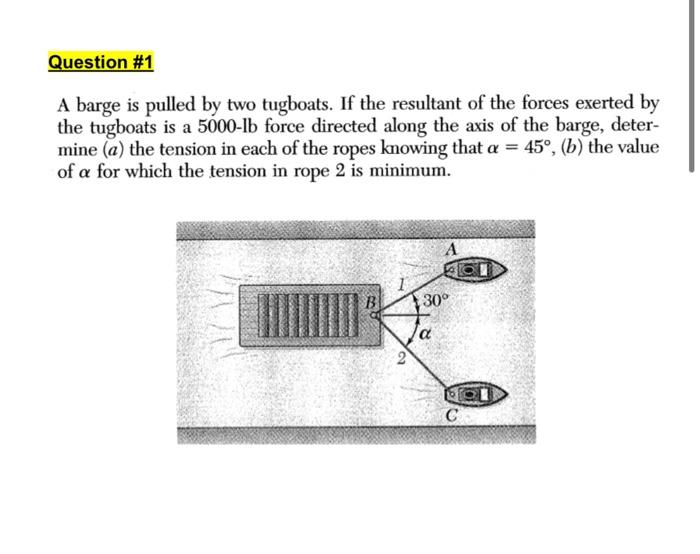 Solved A Barge Is Pulled By Two Tugboats. If The Resultant | Chegg.com