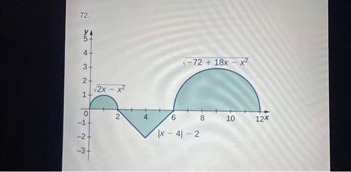 4 72 2 5х 2х 2 92