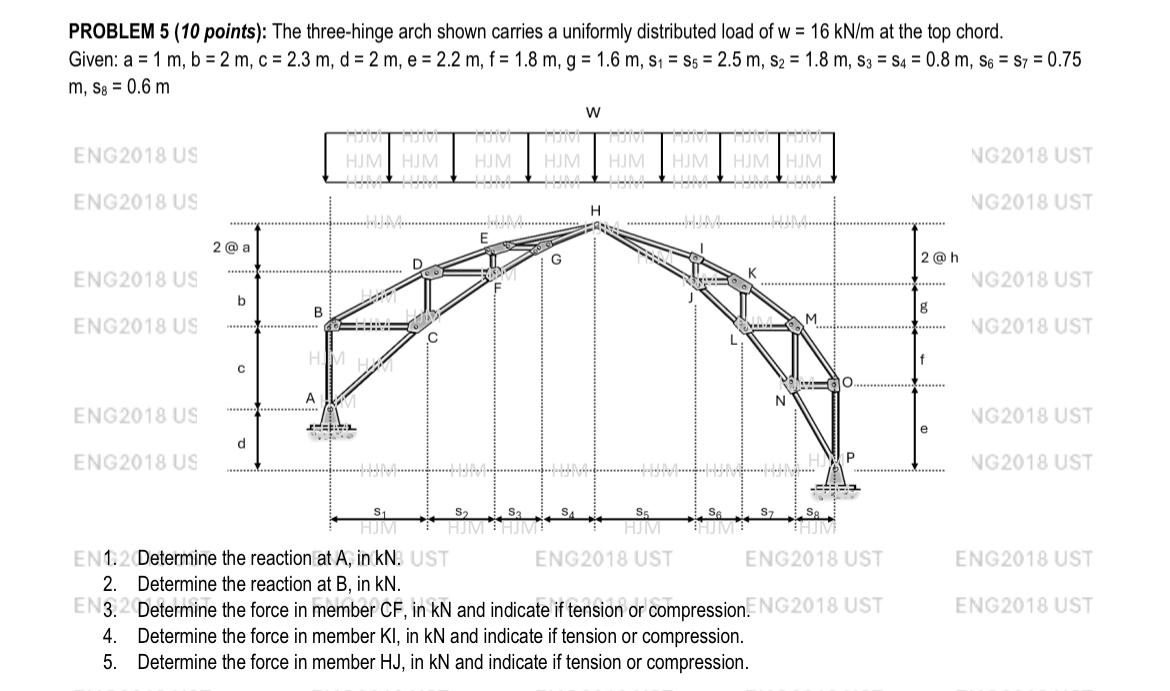 Solved PROBLEM 5 (10 ﻿points): The three-hinge arch shown | Chegg.com