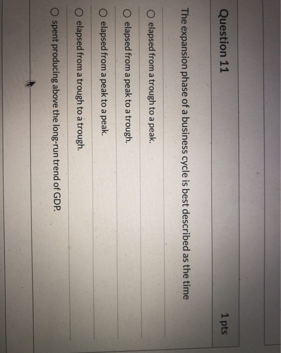 solved-question-11-1-pts-the-expansion-phase-of-a-business-chegg