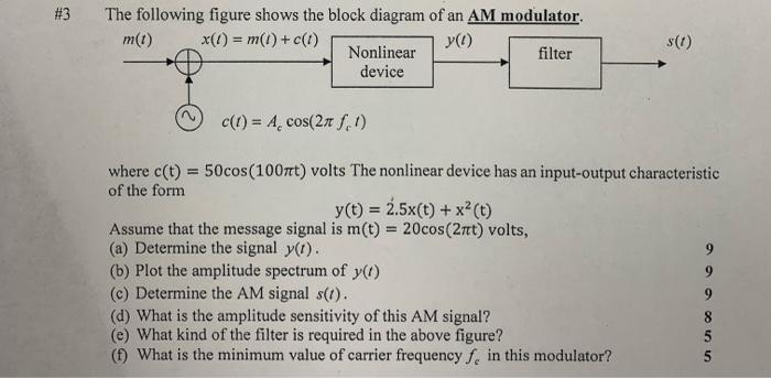 Solved where c(t)=50cos(100πt) volts The nonlinear device | Chegg.com