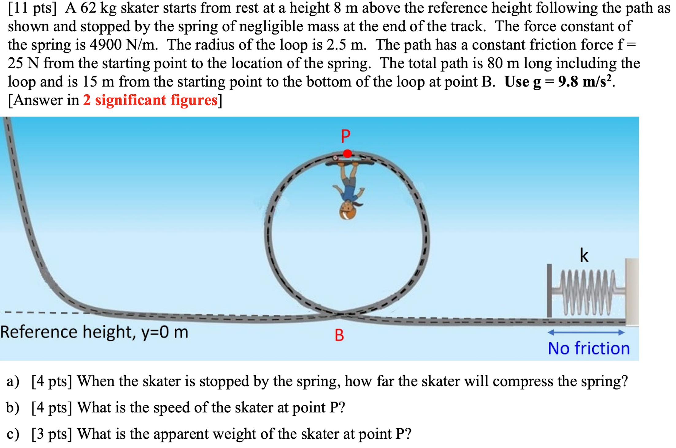 Solved [11 ﻿pts] ﻿A 62 ﻿kg skater starts from rest at a | Chegg.com
