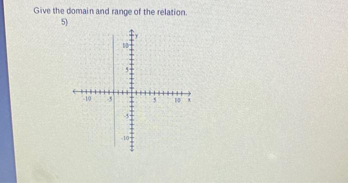 Solved Give the domain and range of the relation. | Chegg.com