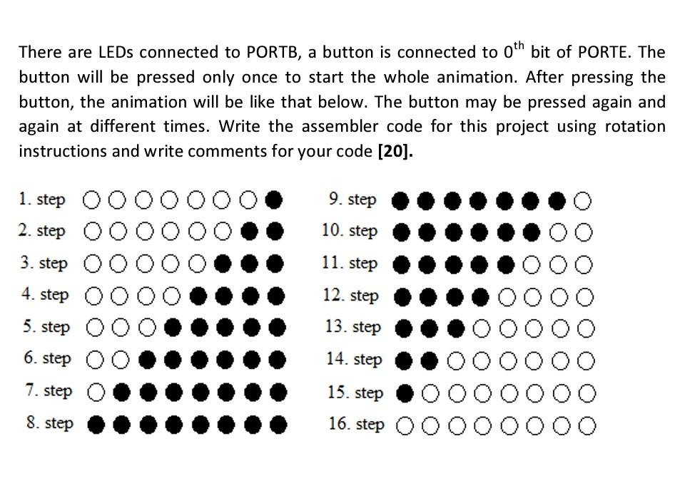 Solved 9. step 10. step There are LEDs connected to PORTB, a | Chegg.com