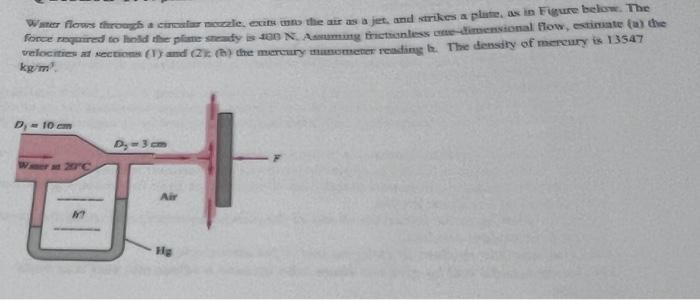 Solved kg/m2. | Chegg.com