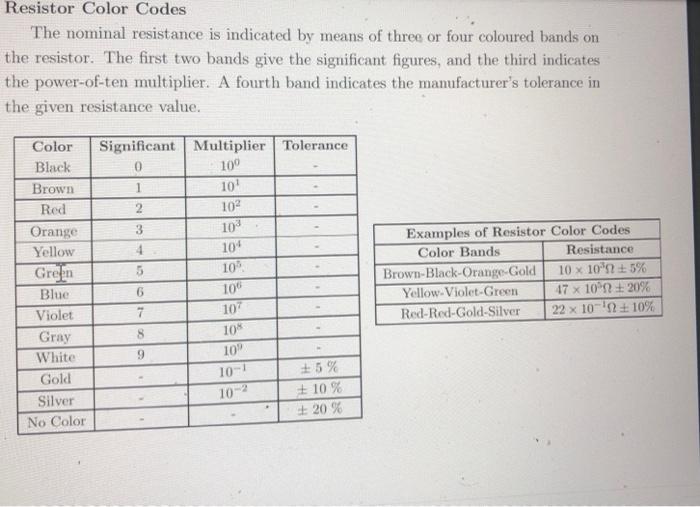 Restors in series Ohms Law Use the colour code | Chegg.com