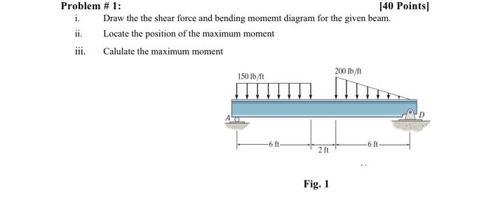 Problem # 1:
1.
Draw the the shear force and bending momemt diagram for the given beam.
Locate the position of the maximum mo