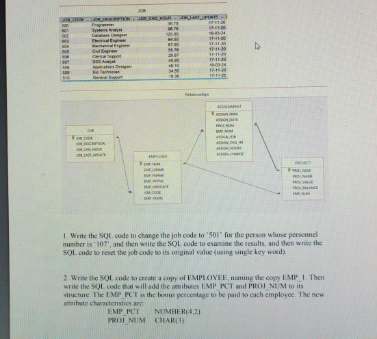 Solved Homework Description Using the tables in the provided | Chegg.com
