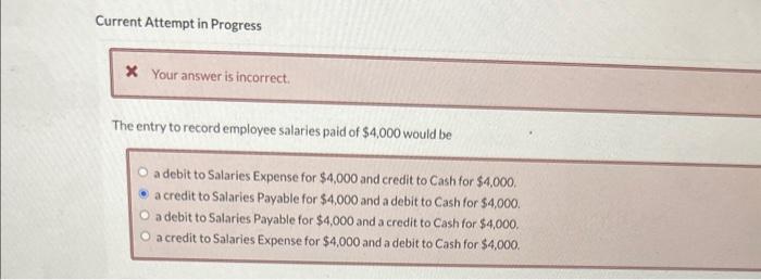 X Your answer is incorrect.
The entry to record employee salaries paid of \( \$ 4,000 \) would be
a debit to Salaries Expense