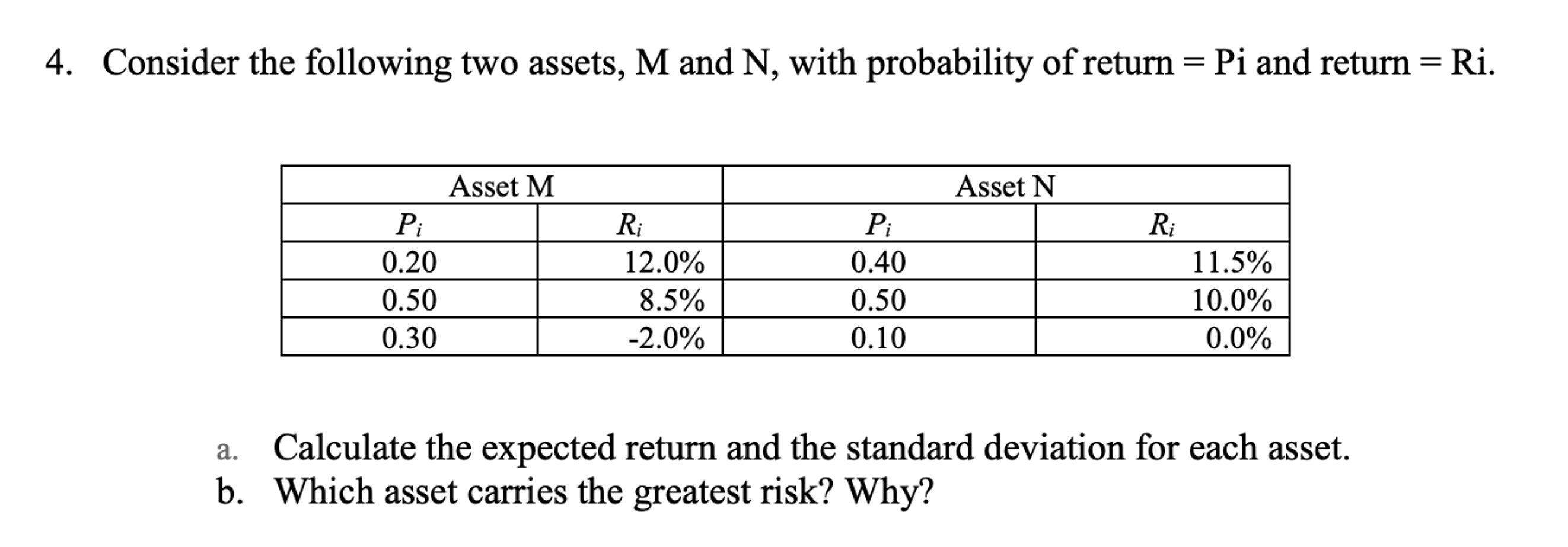 Two Asset Consider the following two assets, M and N, with | Chegg.com