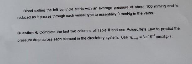 Solved Oys 100cc S Ve But Alta Na The Unit Cc Means Chegg Com