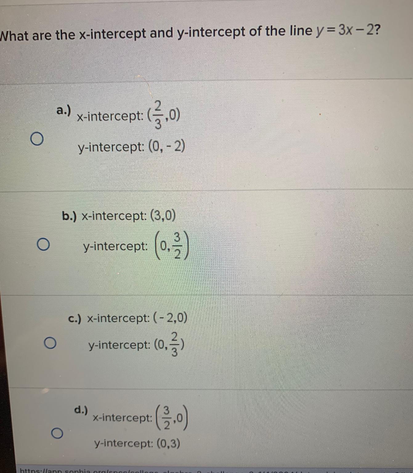 x intercept of y x 2 3x 28