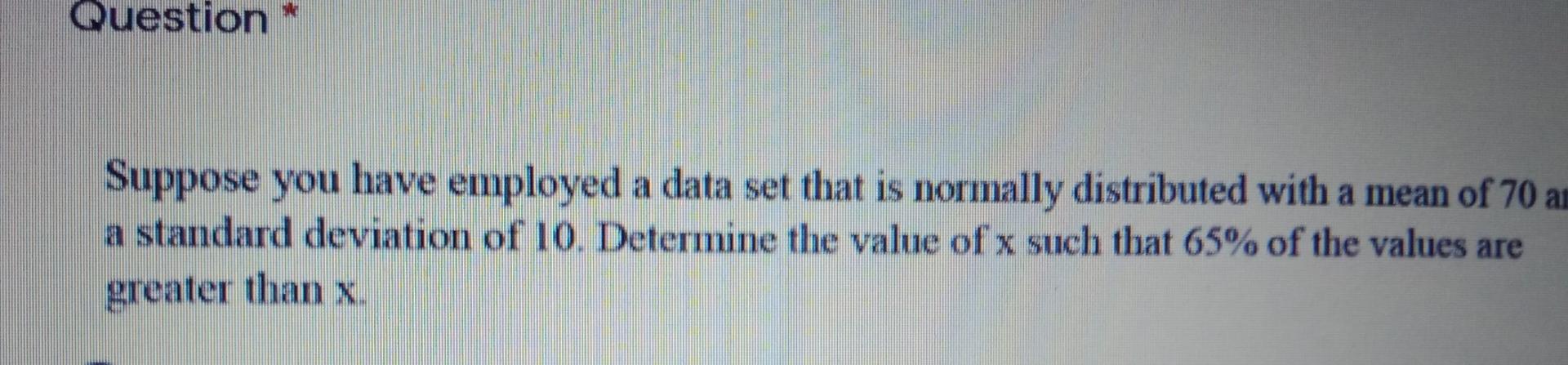 Solved Question Suppose you have employed a data set that is | Chegg.com